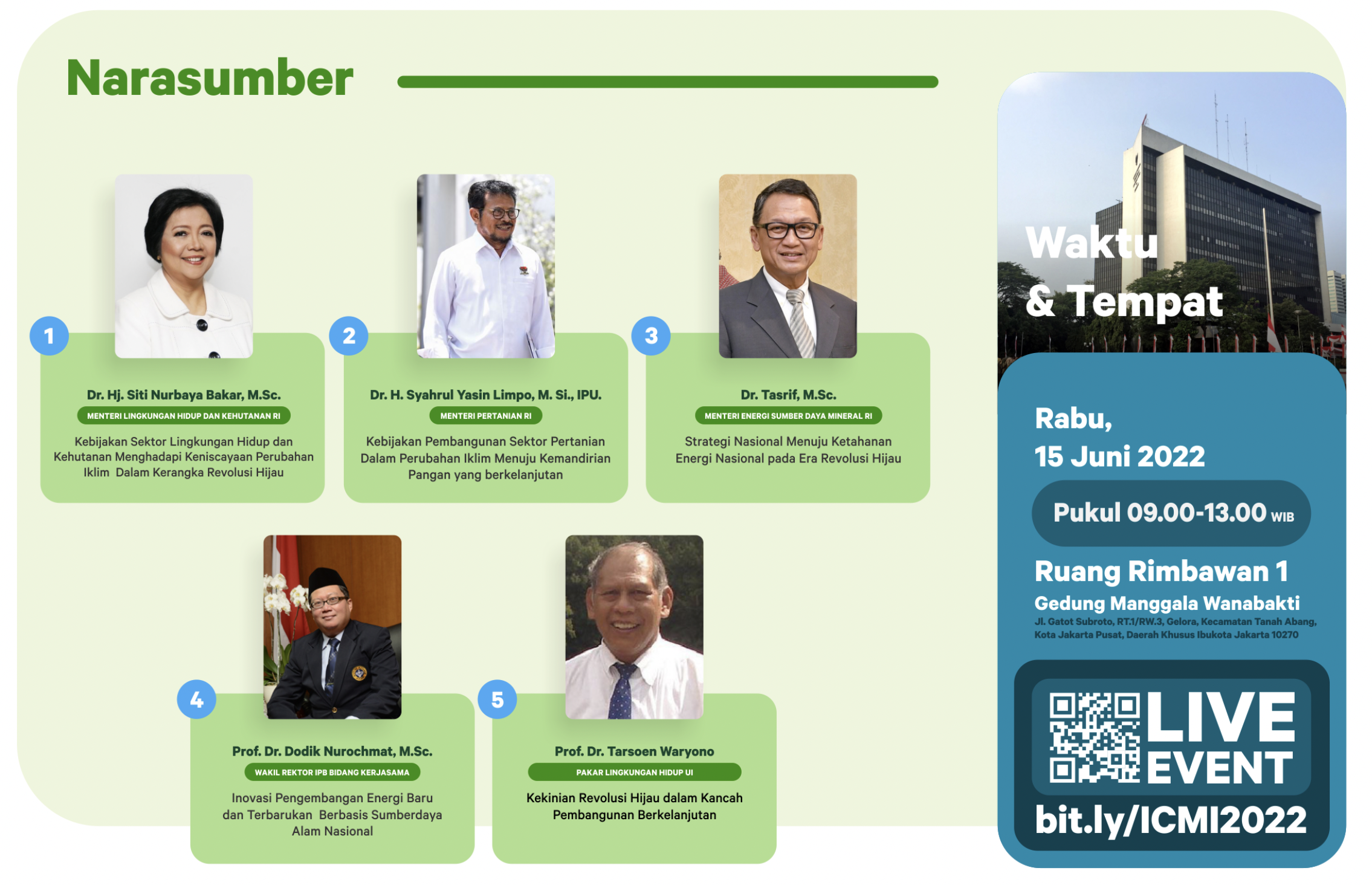 ICMI Hybrid Seminar Series: “KEKINIAN REVOLUSI HIJAU MENGHADAPI PERUBAHAN IKLIM GUNA MENDUKUNG KEMANDIRIAN PANGAN DAN KETAHANAN ENERGI NASIONAL”