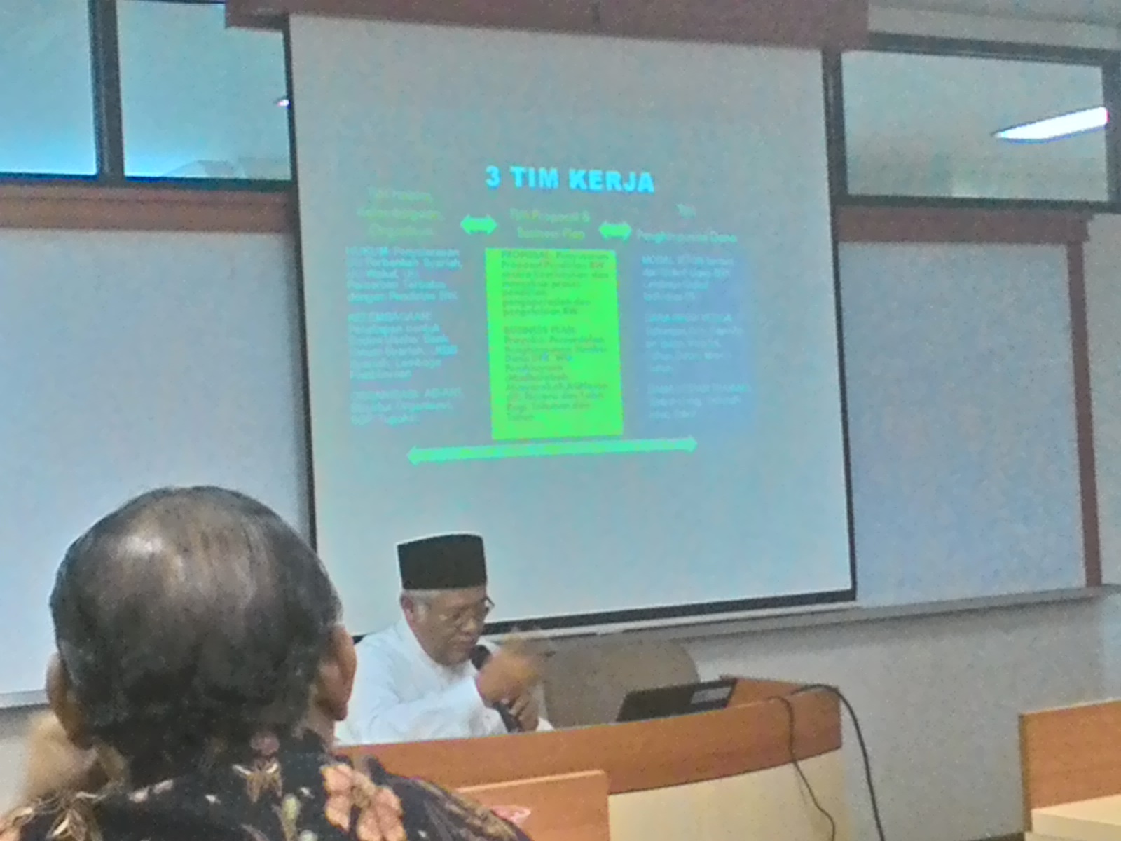 ICMI Dorong Pendirian Bank Wakaf Indonesia
