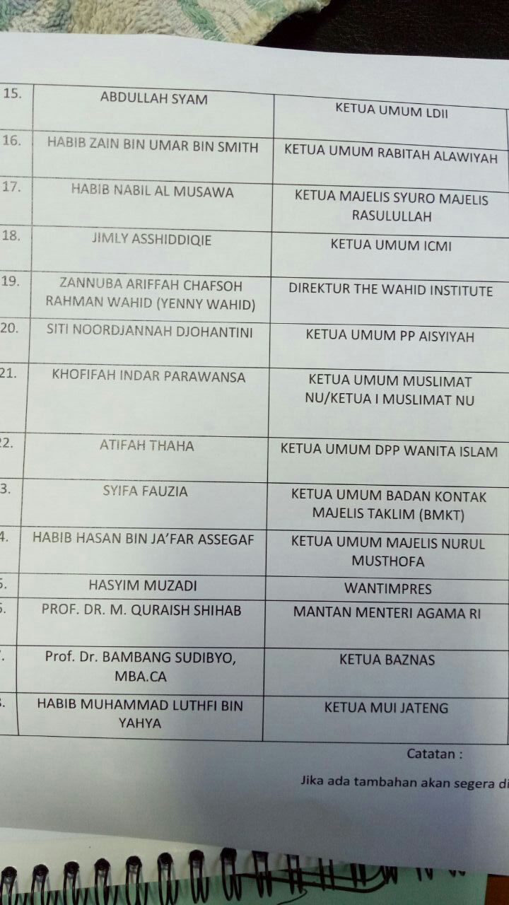 Ketum ICMI Ikut Diundang Bertemu Raja Salman di Istana